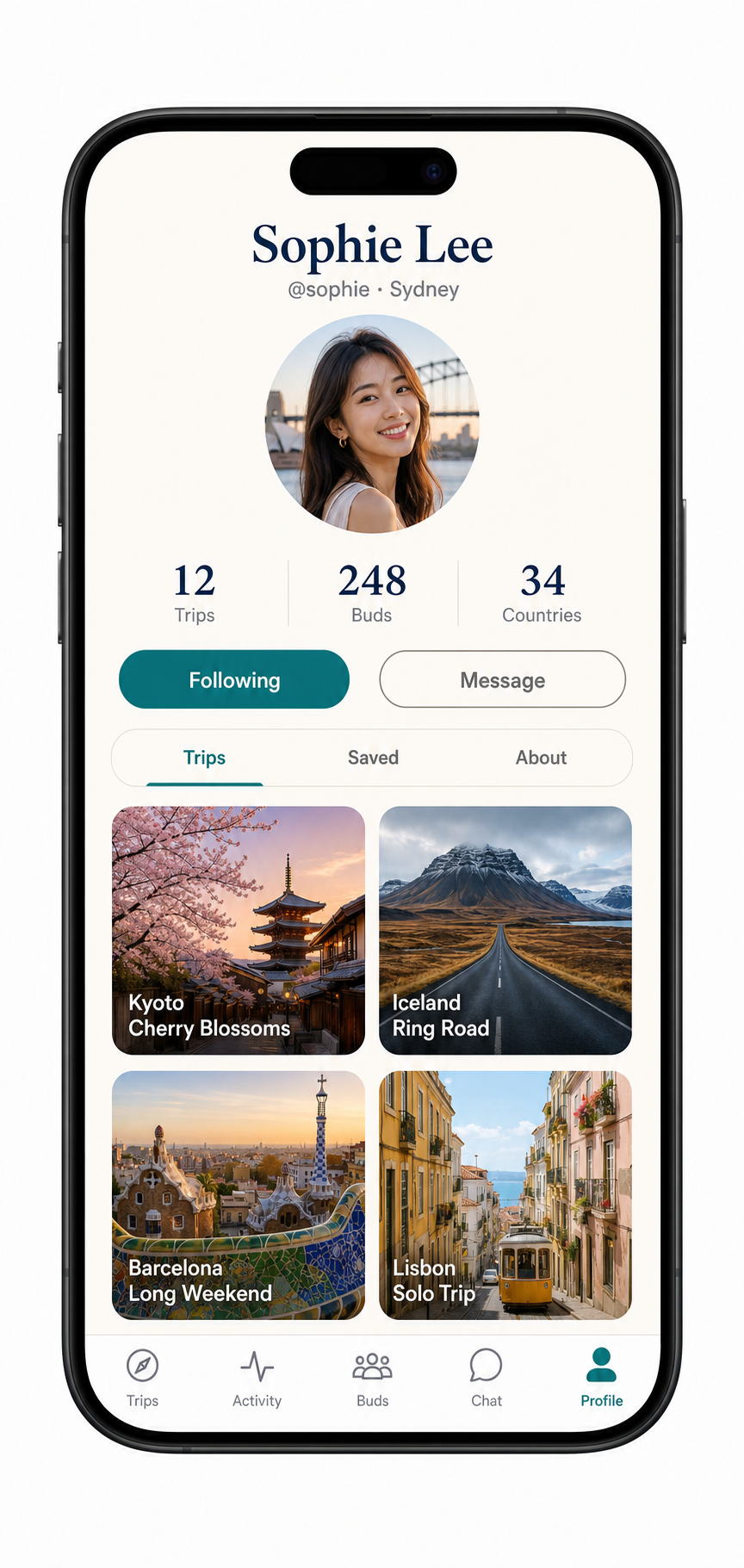 Buds profile with trips and stats